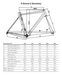 X-Gravel 2 VS